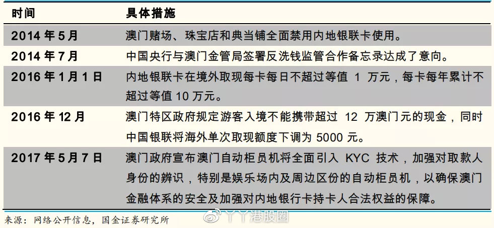 2024澳门内部资料深度解析：NBX909.59速成指南