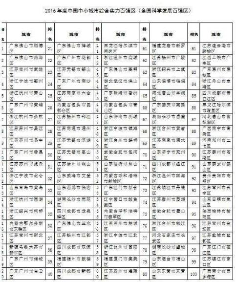 澳门新龙门精准榜：简易评判标准OWZ843.36综合版