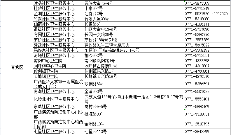 2024澳新正版免费资料汇总，专业解答问题NRQ148.32影像版