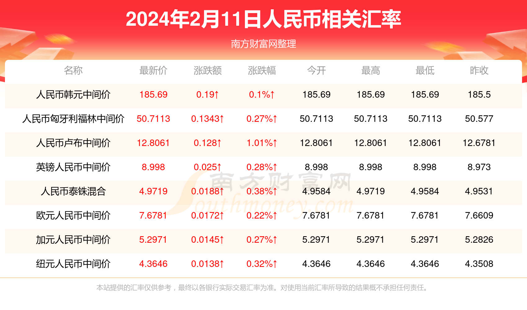 “2024澳门历史开奖记录查询：新澳门动漫版OVE72.82正品解读”