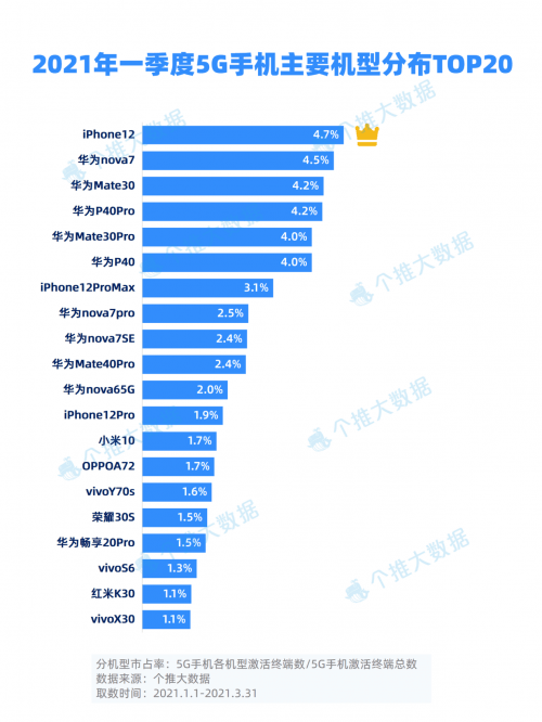 2024天天彩免费资料详解，数据解读与投入版详情BVZ290.34