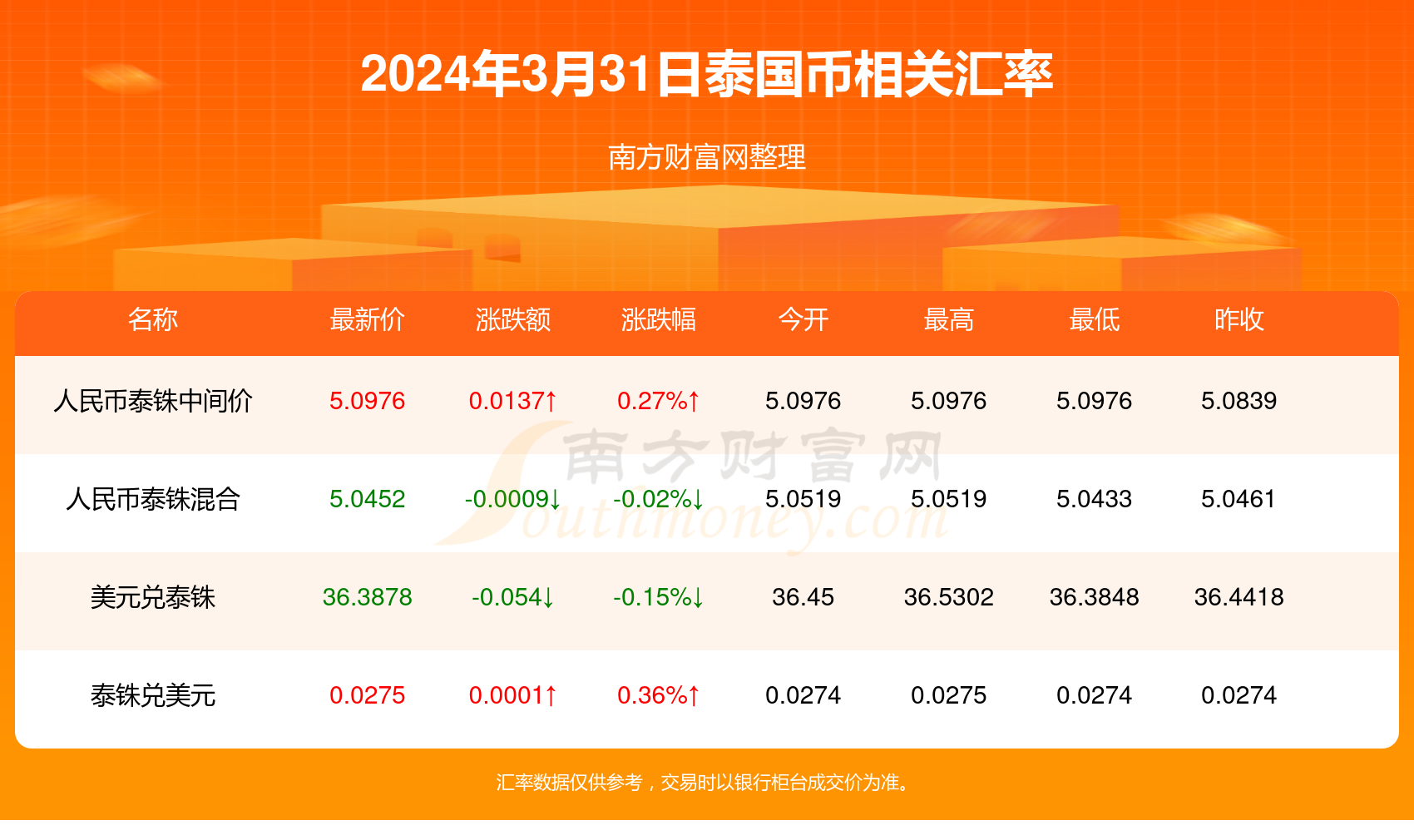 2024年澳门开奖结果揭晓：新资源策略版HNB436.25，今晚揭晓