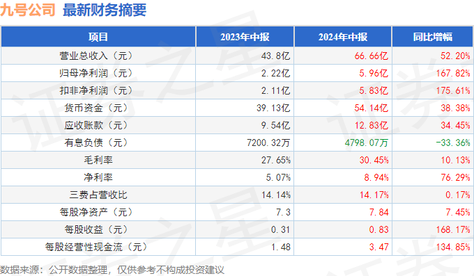 各种发光字 第118页