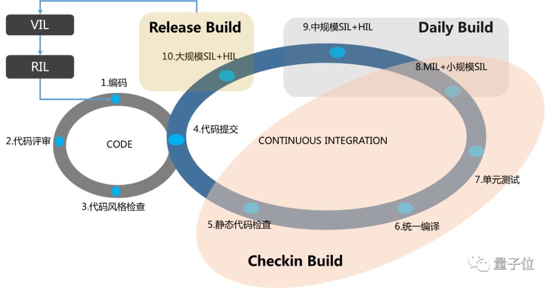 澳门内部一码精确发布，安全评估策略_日常版YOW862.02