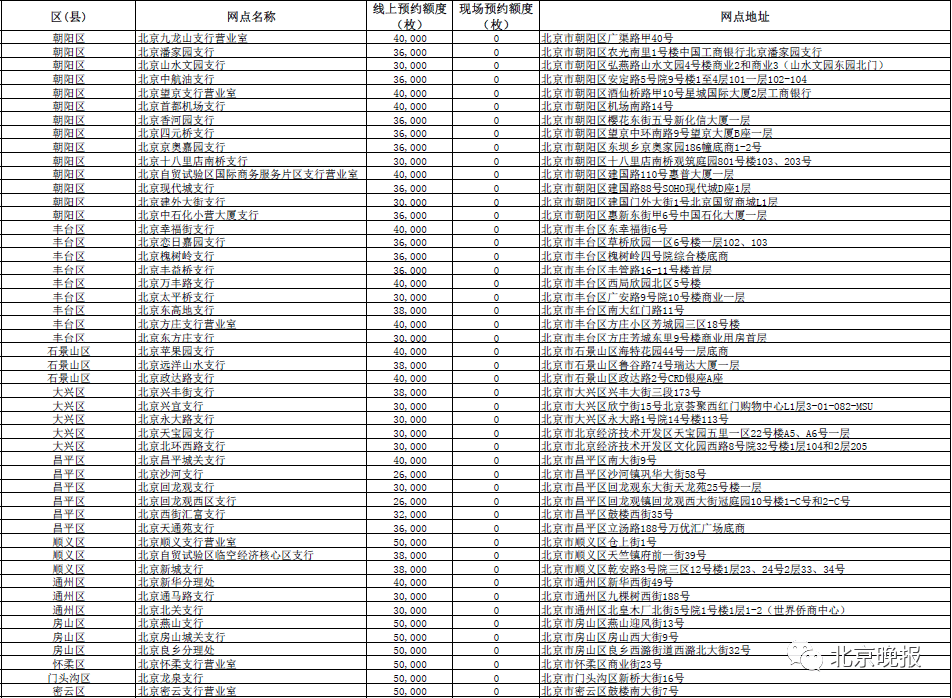 2024年今晚澳门新开奖结果公布，安全评估策略_个人版ODS705.26