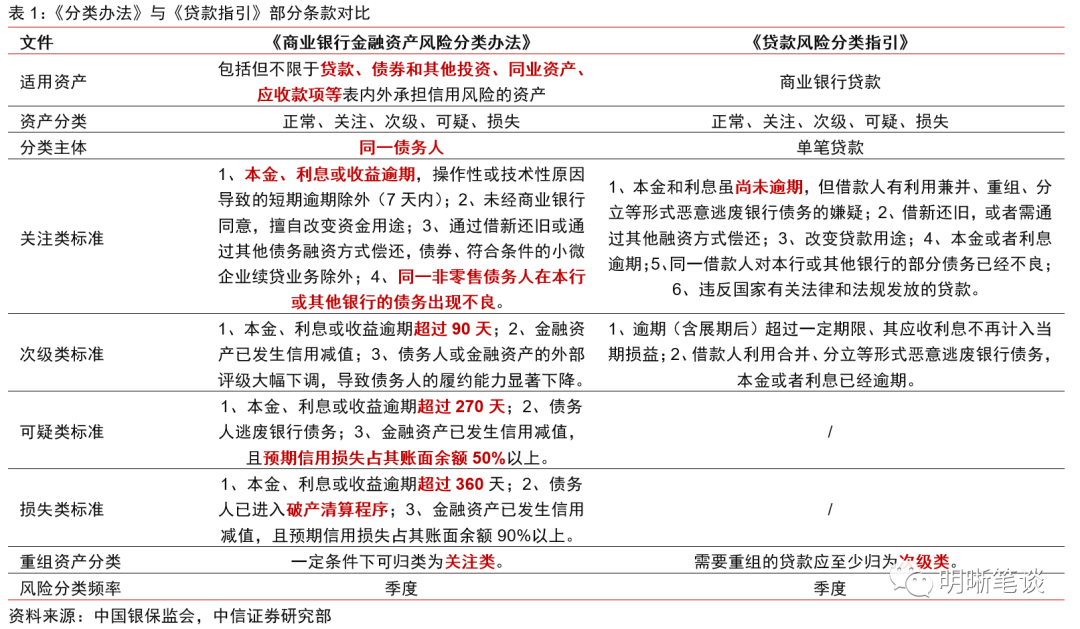 2024新澳资讯免费库，规则全新诠释_BNP744.36预备版