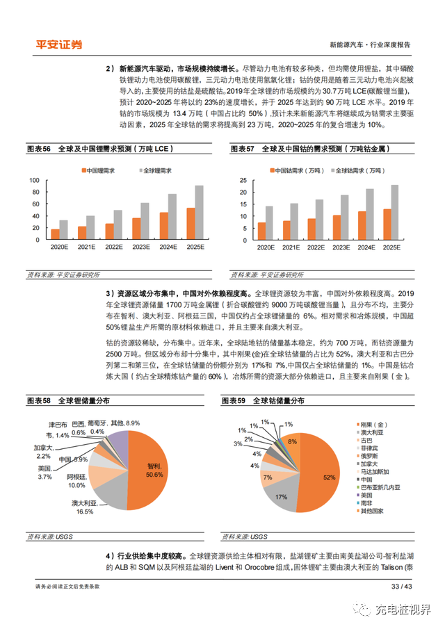 “2024澳洲正版资料集：CSH245.49安全策略评估完整版”