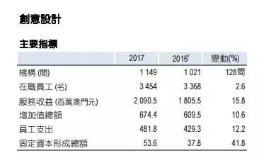 澳门二四六每日免费优质资源，状态剖析解读_备用版GER240.29