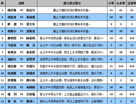 澳门彩开奖2024详细记录，正版AVG436权威解读