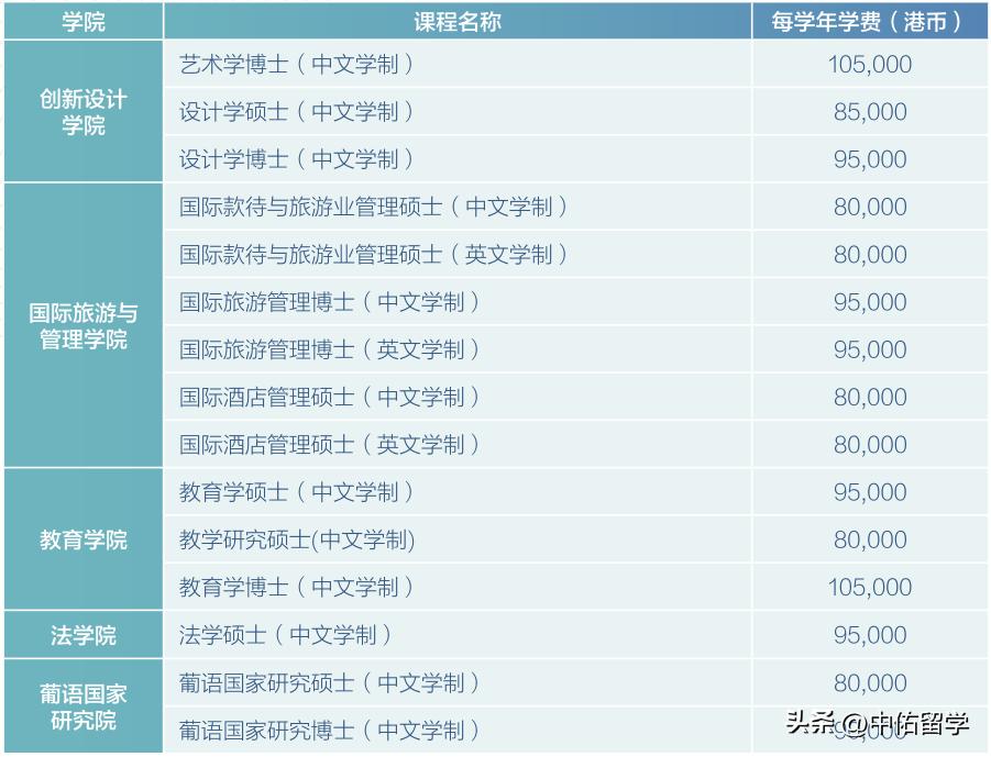 各种发光字 第113页