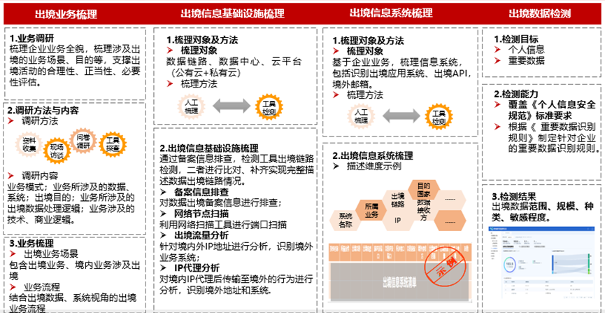 “2024版奥马免费生肖资料卡安全评估策略：CWU72.92优先版”