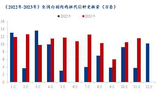 2024澳门今晚特码揭晓预测：数据解析及动漫风解读