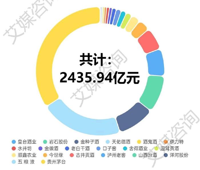 “2024年新奥官方正版资料免费分享，数据解析版JMI541.85薄荷版”