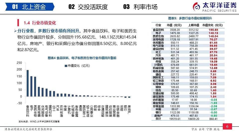 各种发光字 第110页