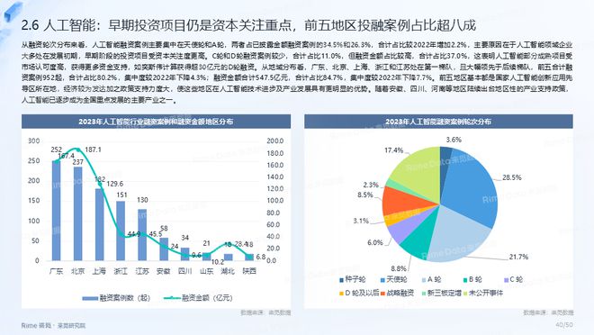 2024年度免费资料汇编：EUT261.8校园版详解与综合数据解读