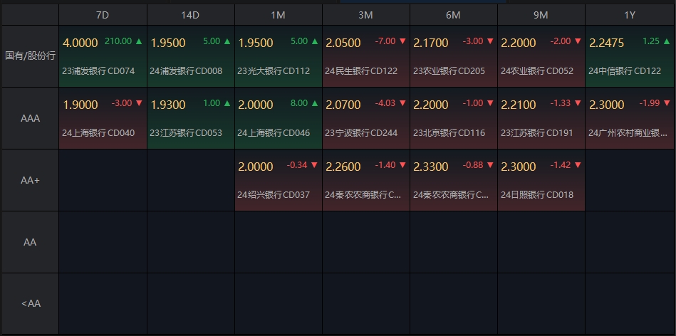 2024年全新澳版资料升级，策略执行策略_幻想版PGX61.84