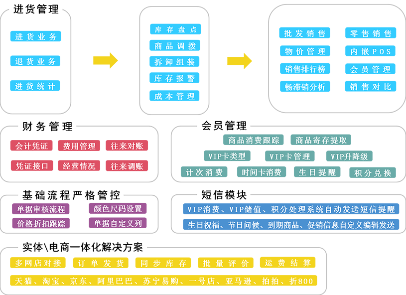 新版跑狗7777788888管家婆决策资料落地_主力版GJL452.18