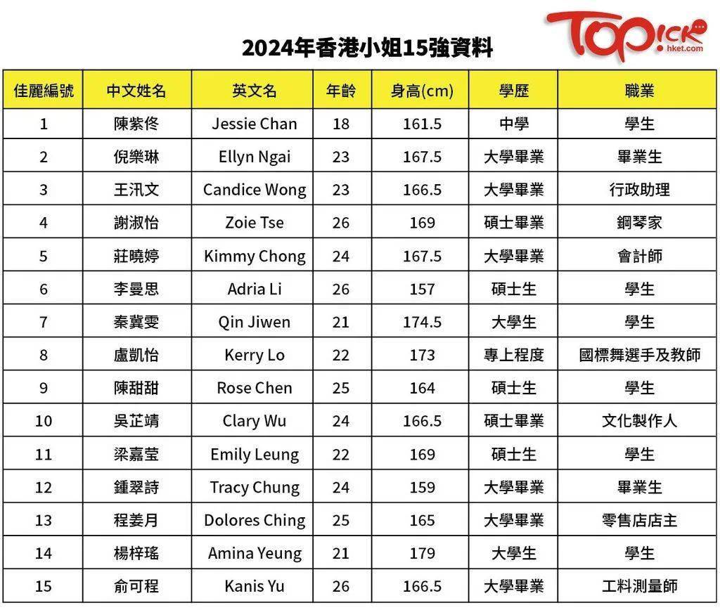 2024香港全方位资料汇编，精选热门解析释义版YCO809.38