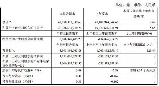 澳门新预测一肖必中，精准标准版QNX111.66综合评价