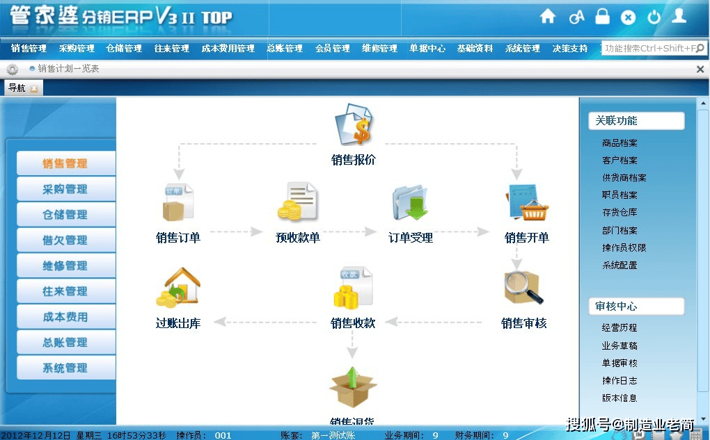 智慧管家婆联盟：特色分析评估_NST213.43综合版特色详解