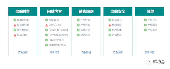 新澳免费提供精准数据及安全评估工具_经典版SRF494.34