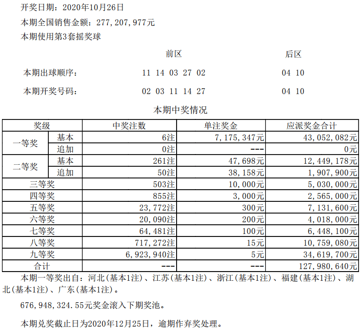 “2024澳门今晚开奖预测：一肖必中，最新规则解读_FAG265.68掌中版”