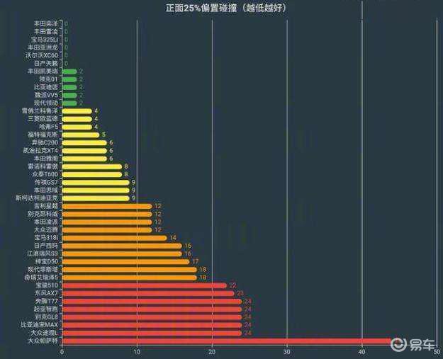 王中王开奖历史记录网7777788888，安全评估方案全面版FUL615.38