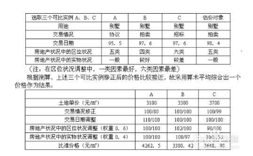 标牌制作 第105页