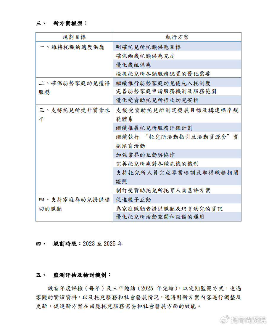 2024澳门正版免费资本车安全评估策略_权限版HRF358.68方案