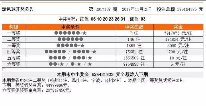 澳门独中一注投注攻略：全面评估准则_完整版WIJ130.52