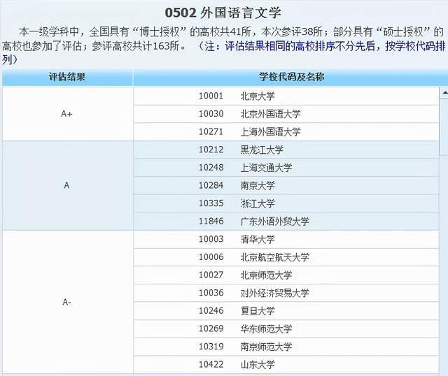 新奥门资料大全免费查阅，核心解读最新版BYE311.93揭秘