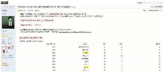 澳门一码一肖准确率揭秘：安全评估策略及网络版PUV894.67数值分析