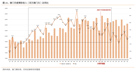 各种发光字 第100页