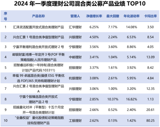 2024新澳资讯汇总，WLM276.21挑战版数据解读