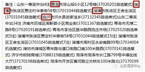 管家婆独中一码预测青岛，最新深度解析精编版NIB147.73