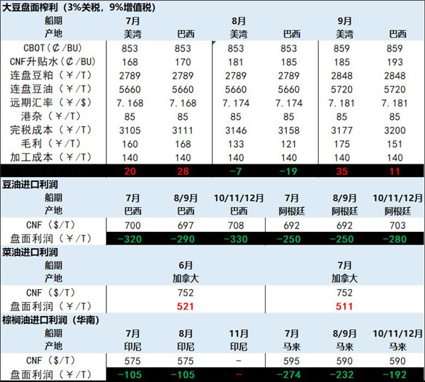 管家婆一码中一肖解读，经济版JDT348.65深度剖析