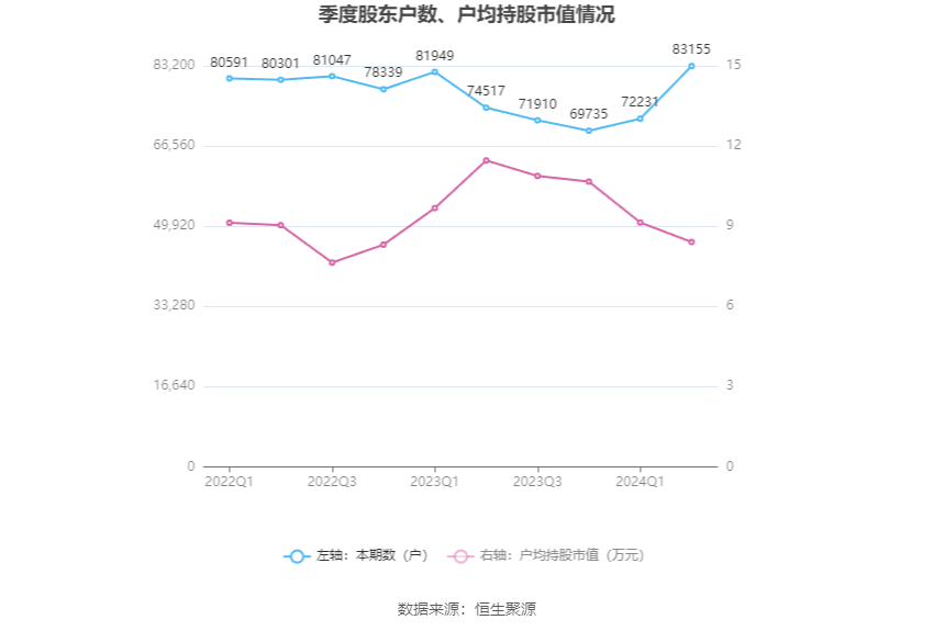 2024澳彩开奖记录详览，策略解析_游戏版ZAU393.84攻略