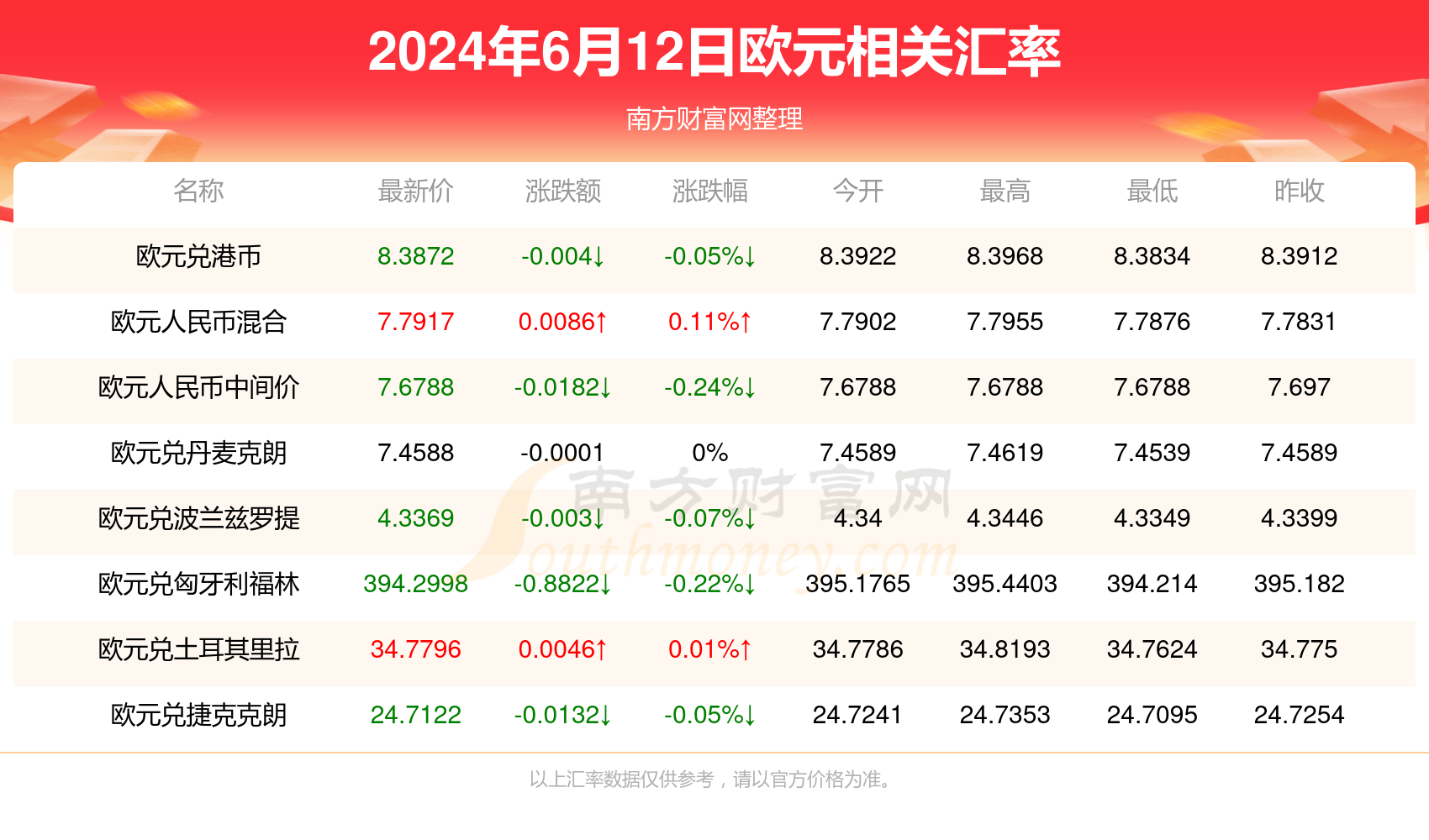 2024香港免费正版资料集锦，详尽解析精准信息_游戏版ZGM877.25