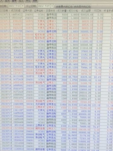 包含TWX998.12的全新澳资料汇总，数据解读详尽