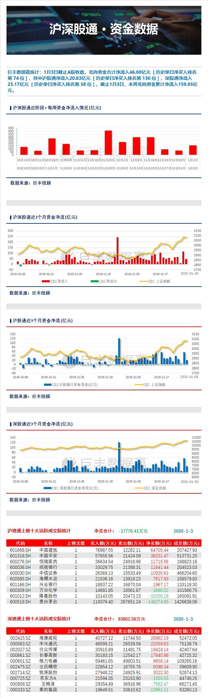 白小姐今晚预测特马，精准版安全评估策略：ELH238.25