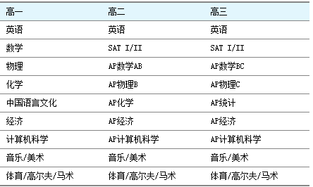 新澳天天开奖资料汇总：三中三图库热门解析_配送版XEU293.52