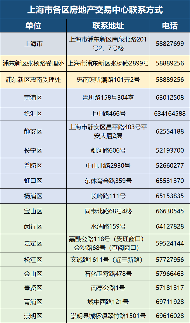 各种发光字 第95页