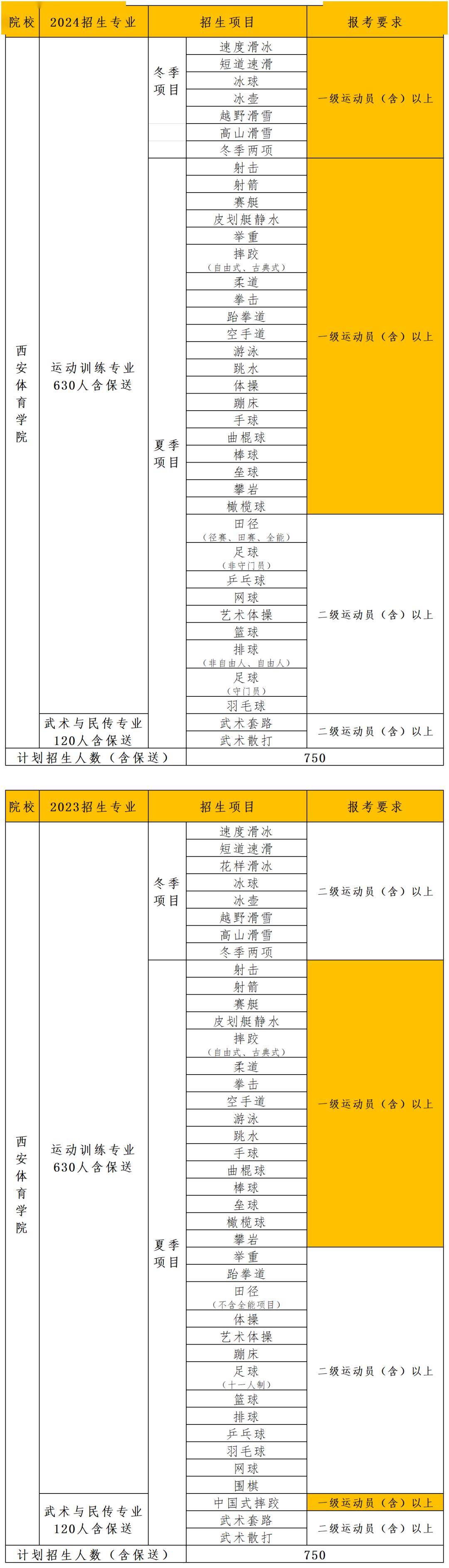 2024新奥门资料大全，ENH750.8版动态词汇深度解读