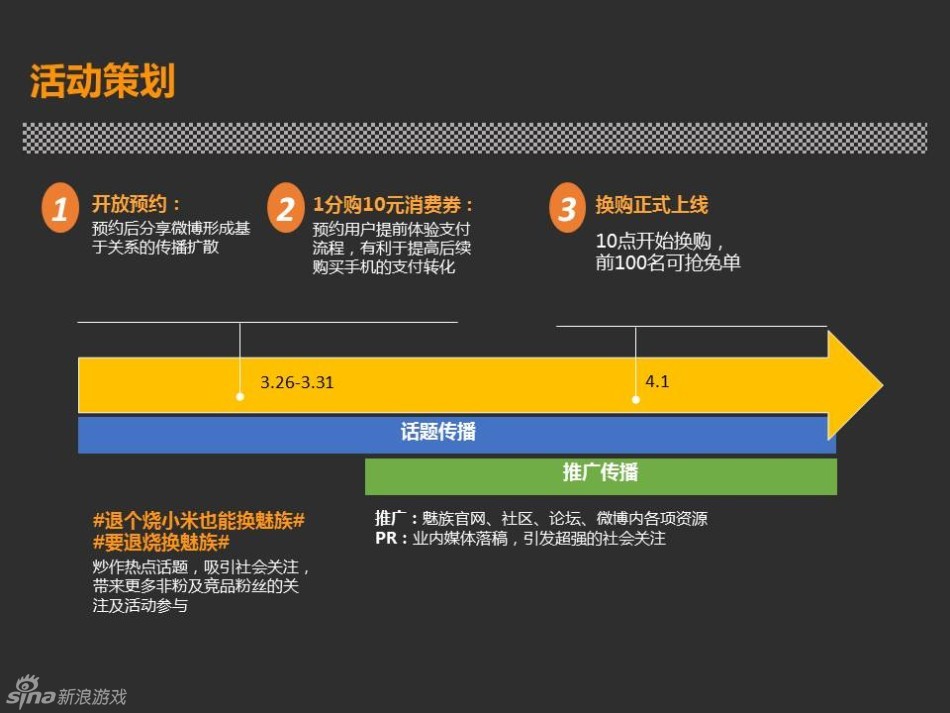 新奥精准资料免费分享，全面数据解析_影音版EYN860.61