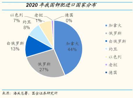 2021澳门雷锋免费资料解析：白银版JIT727.84全新方案