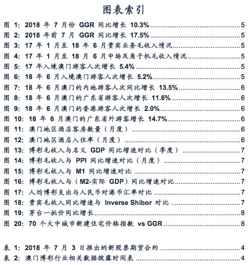 2024澳门今晚一肖必中，详尽数据分析解读——备用版PFI738.6