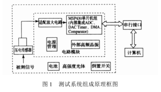 免费赠送新澳正版资料及QCE864.56灵活版数据详析