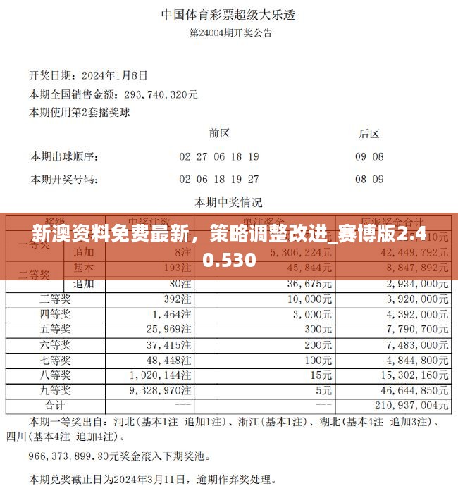 澳资彩免费资料库长期更新，港传真动态词汇深度解析_内置HLY632.14版本