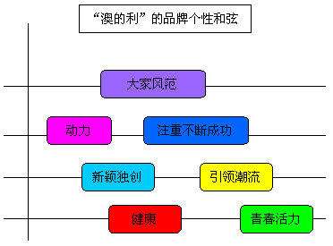 新澳资料免费共享第265期，实施策略资源_YSI446.38解放版