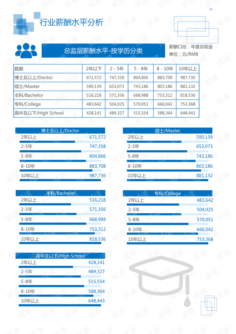 2024澳门正版免费料集精准解读与安全策略剖析——高效版TQN852.45